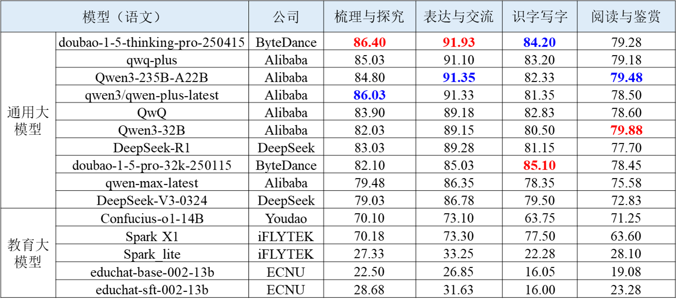 表1.png